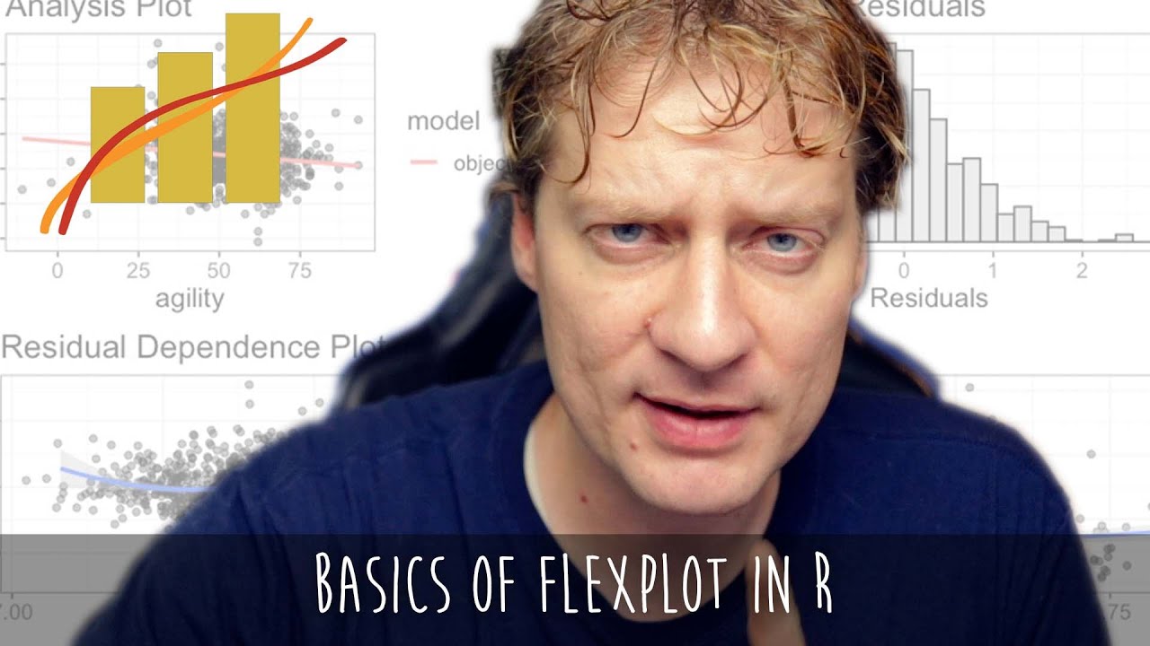 The Basics of Flexplot in R
