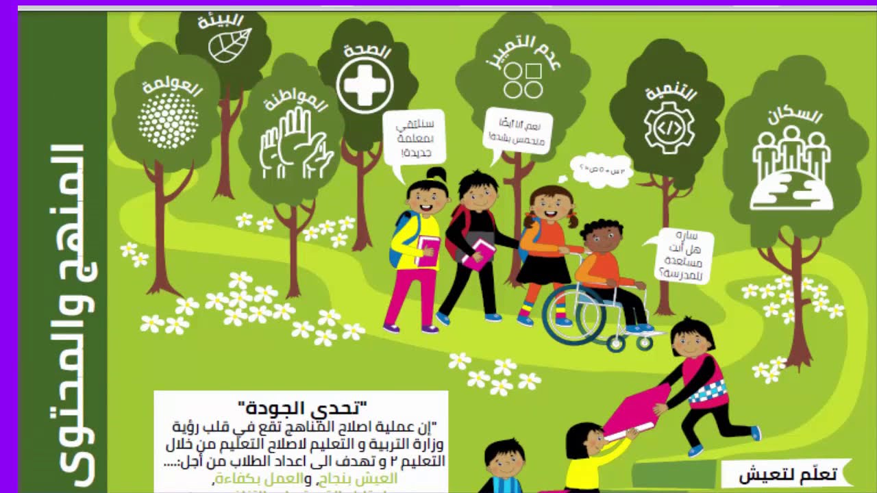 كل ما تحب أن تعرفة عن تدريب المدربين والمتدربين للنظام التعليمى الجديد