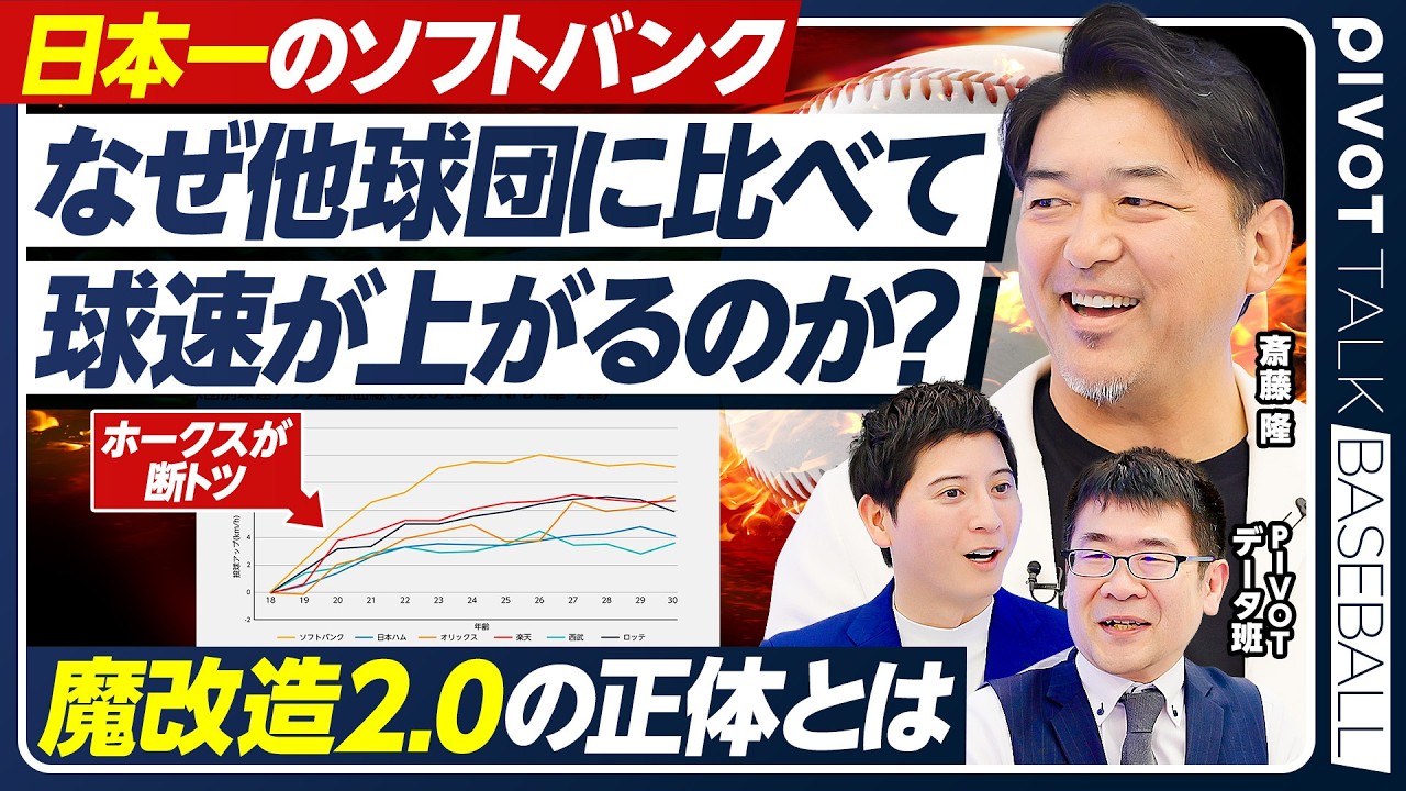 【魔改造2.0の正体】ホークス投手陣はなぜ爆速化するのか／他球団を凌駕する育成／独自マシンを使った寮生の深夜特訓／データが裏付ける「球速こそ正義」／1軍の条件は打球速度160キロ【BASEBALL】