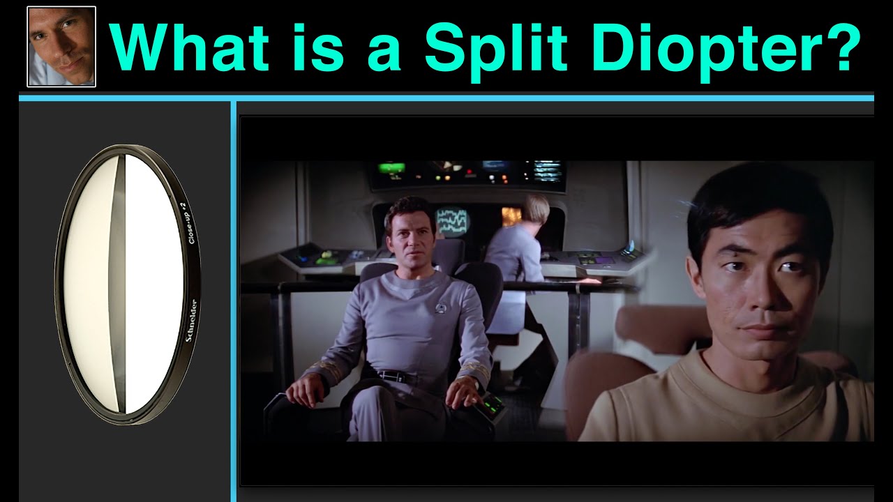 What is a Split Diopter? How filmmakers cheated DOF for Decades!