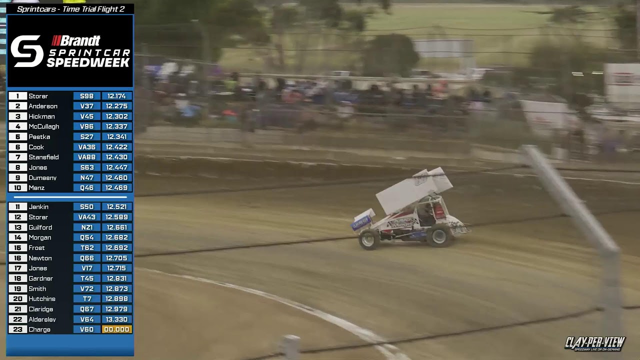 FREE PREVIEW | Live Stream from Brandt Sprintcar Speedweek at AVALON RACEWAY, Lara