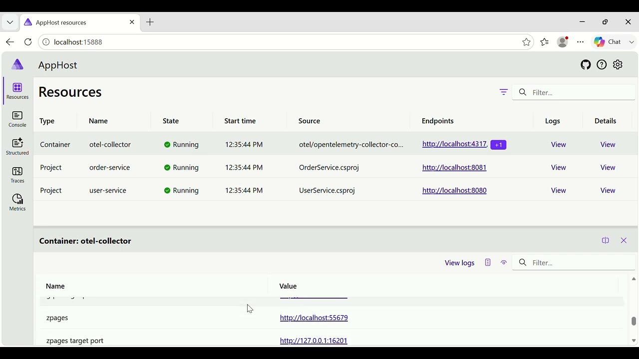 DOTNET Post 21:.NET Aspire Dashboard Tutorial | OpenTelemetry Microservices Logging & JWT Auth