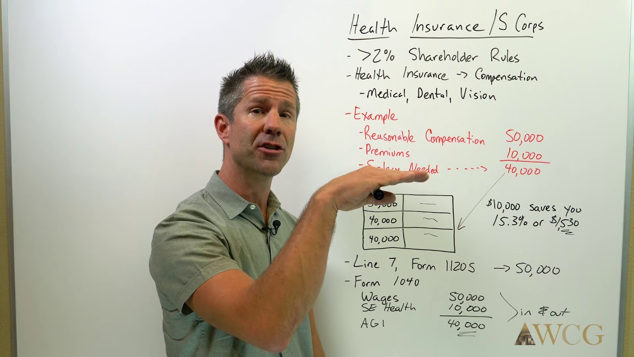 Health Insurance for S Corporations | WCG Inc. | Jason Watson, CPA