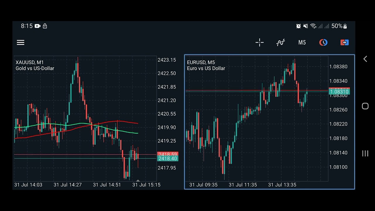 USD ADP Non-farm Employment Change July 31, 2024