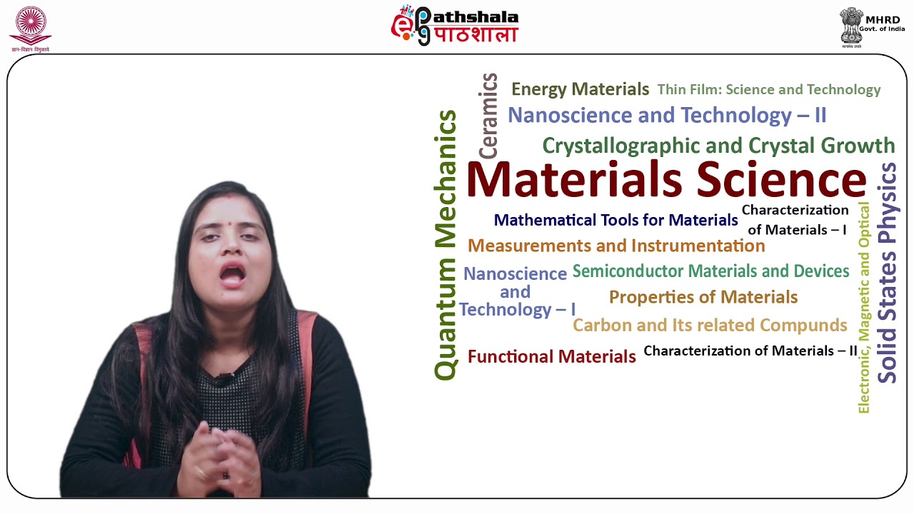 Hydrothermal Processsing Technique