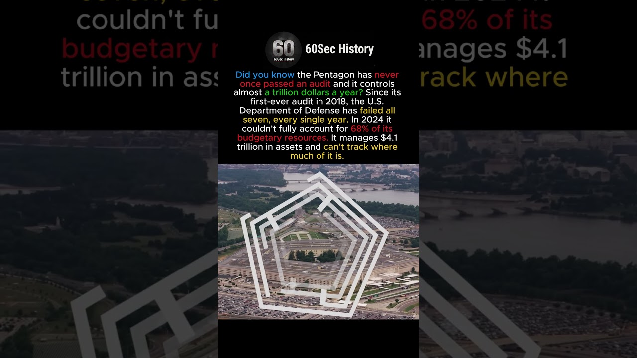 Why the Pentagon Has Failed Every Audit Since 2018 #shorts