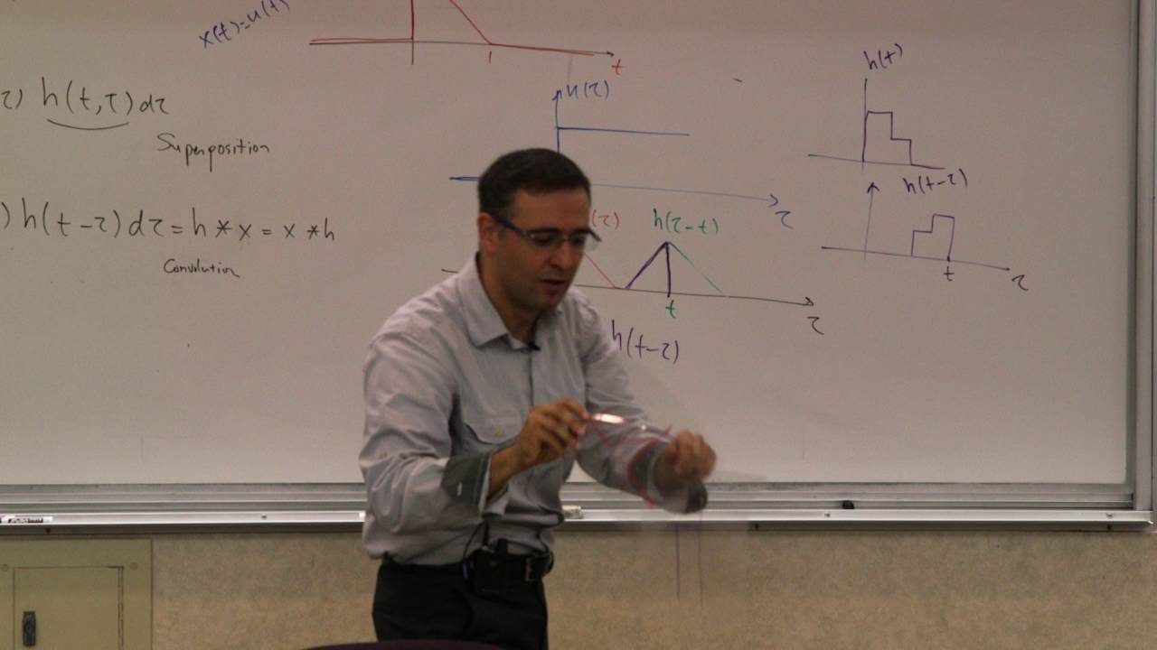 013. Linear Systems: Convolution, Examples of System Response, Convolution Examples