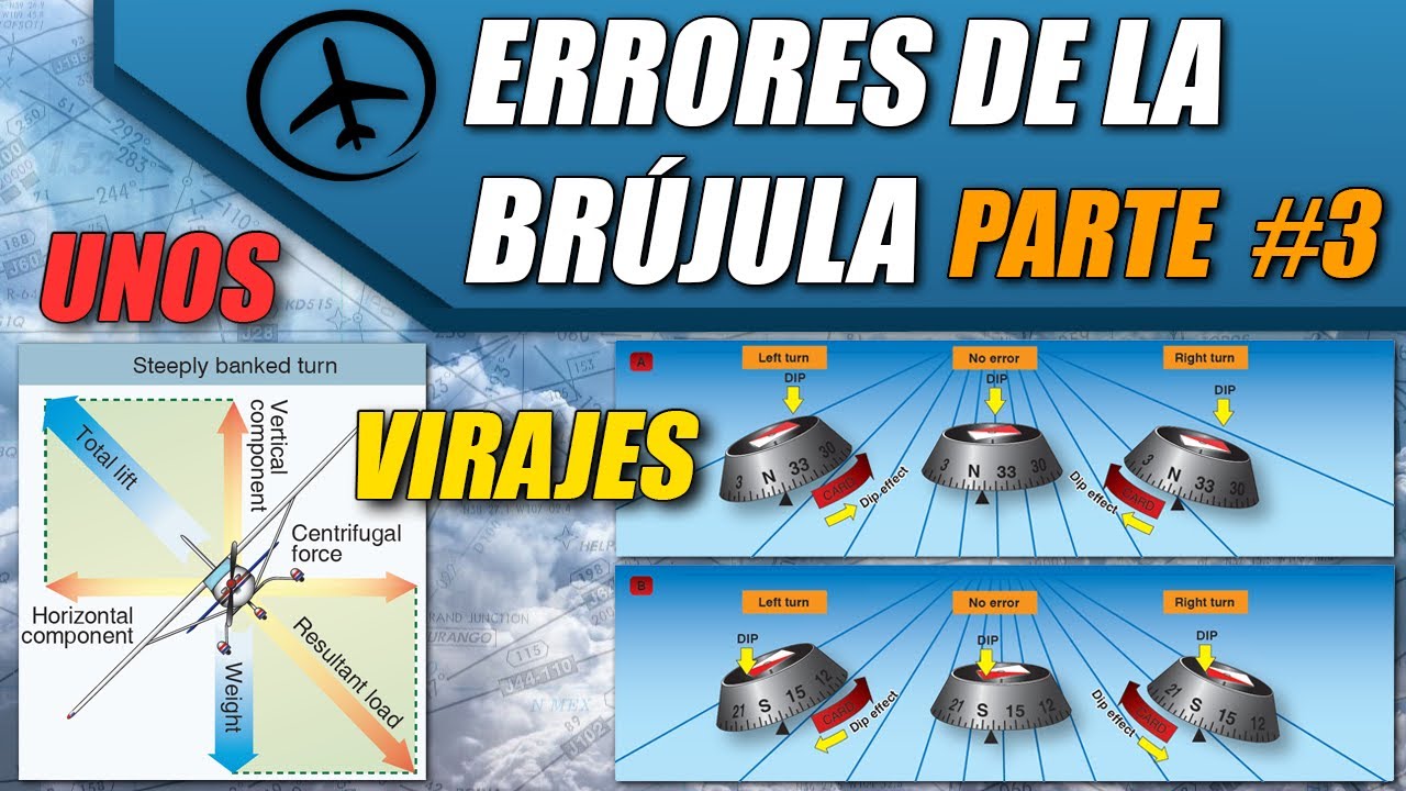 Errores de la Brújula (Parte 3): Virajes