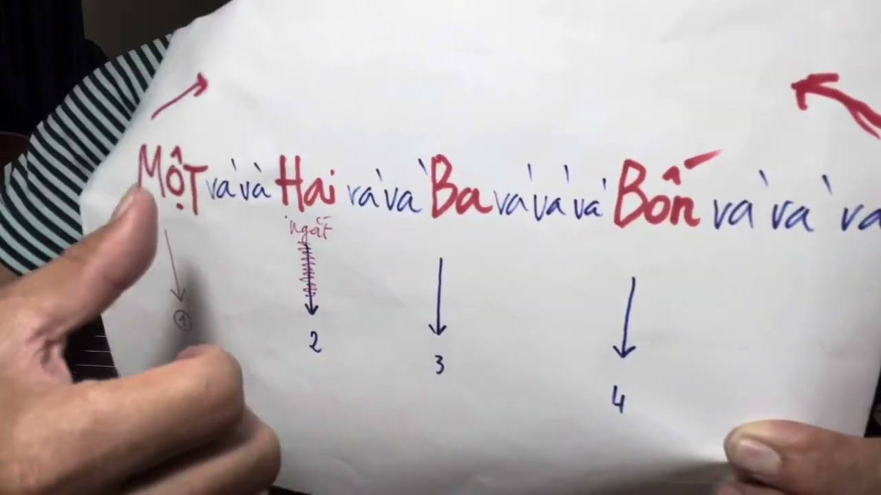 Bài168 : Một kiểu quạt Bolero & 16 Beat Slow SURF , Sử dụng được nhiều thể loại nhạc …