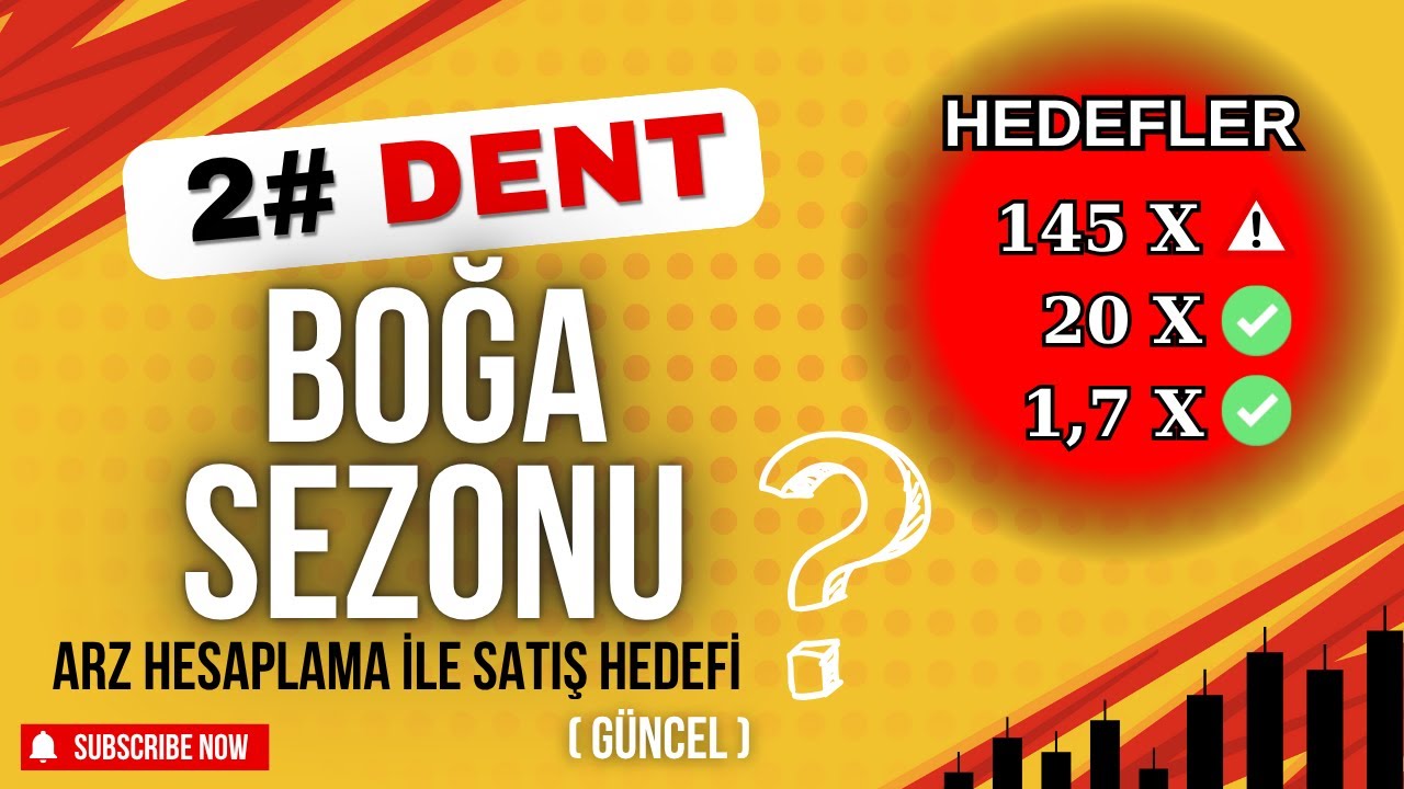 DENT Coin Boğa Sezonunda Ka&ccedil; Dolar Olur? | Arz & Marketcap ile Hedef Analizi! #DENT #DentCoin