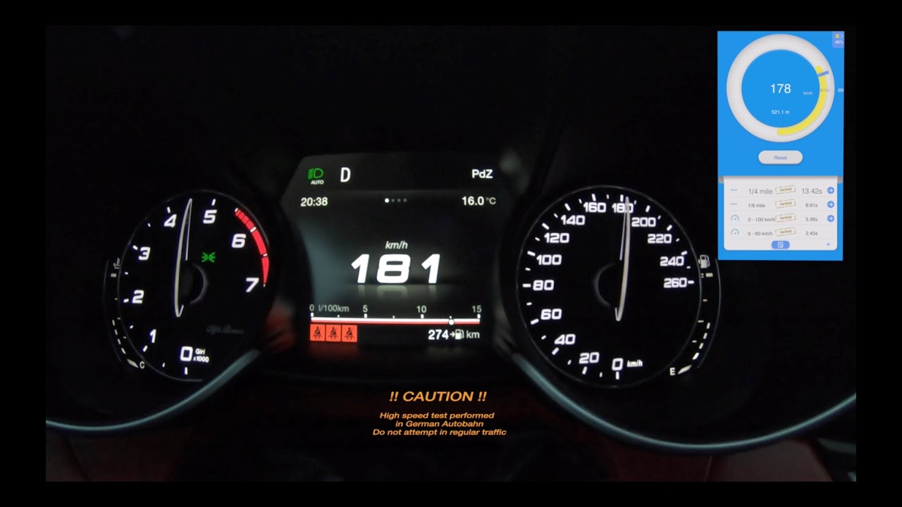 Alfa Romeo Gulia Veloce Q4 Turbo 2.0 280HP Acceleration 0-100|100-200 |0-200 | DRAGY GPS Performance