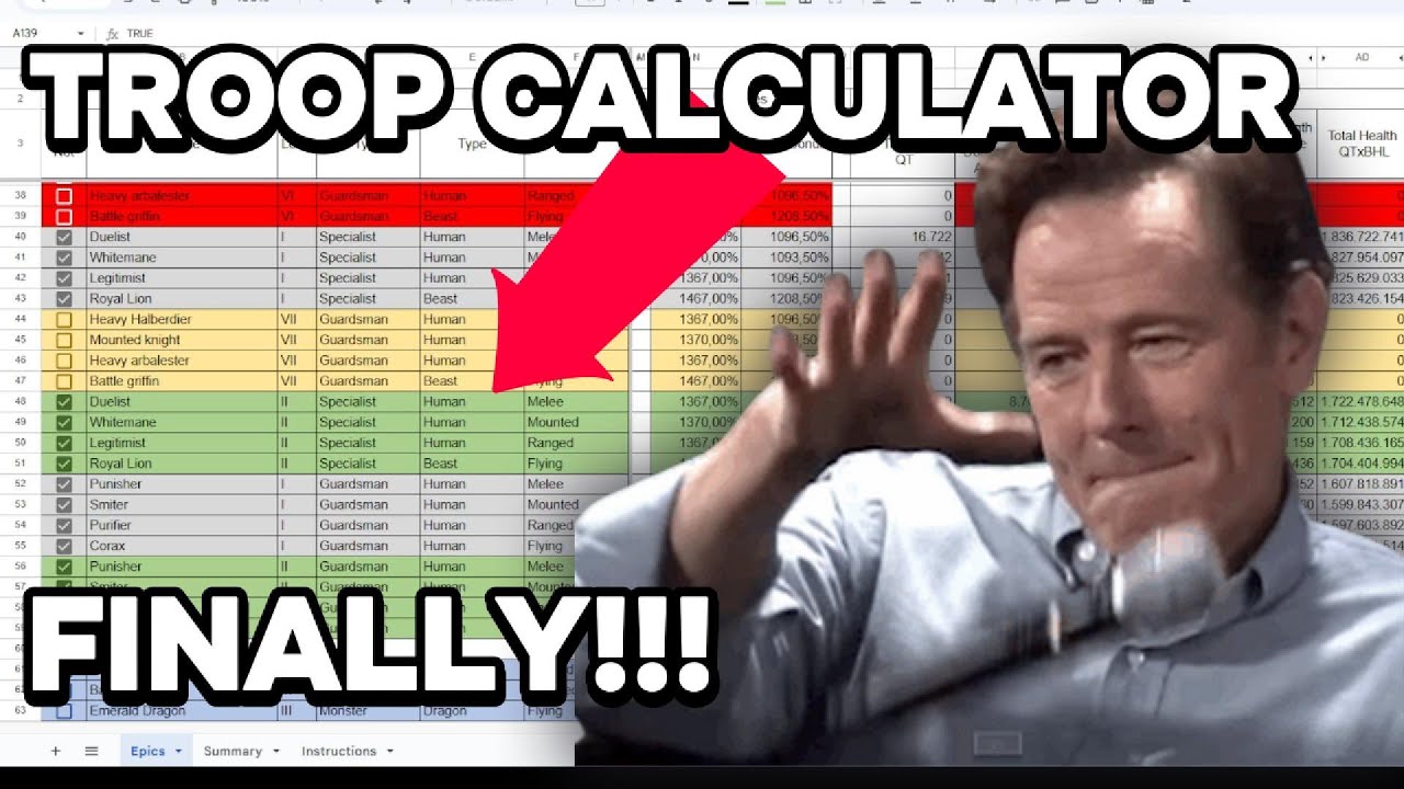 Troop Calculator & Instructions