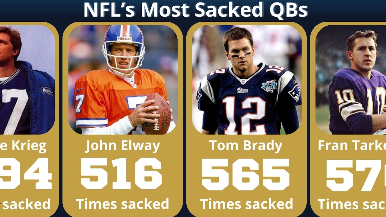 These NFL Quarterbacks Were Sacked More Than Anyone!