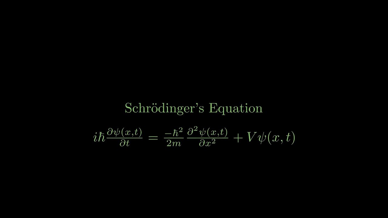Deriving the Schrödinger Equation