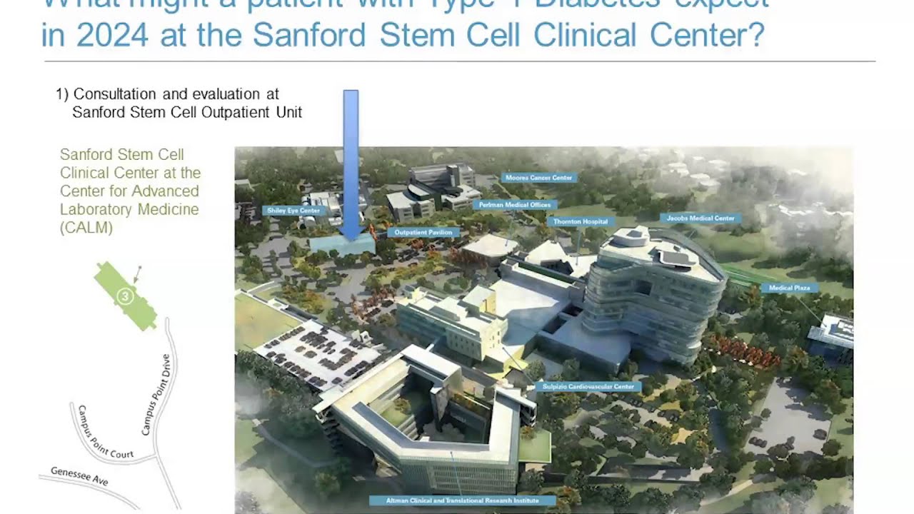 Future of Care: The Future of Stem Cell Therapy (Full Presentation)
