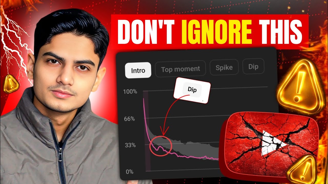 That's why it gets 10 views! Deeply understand Retention(Dip) | {PROOF}