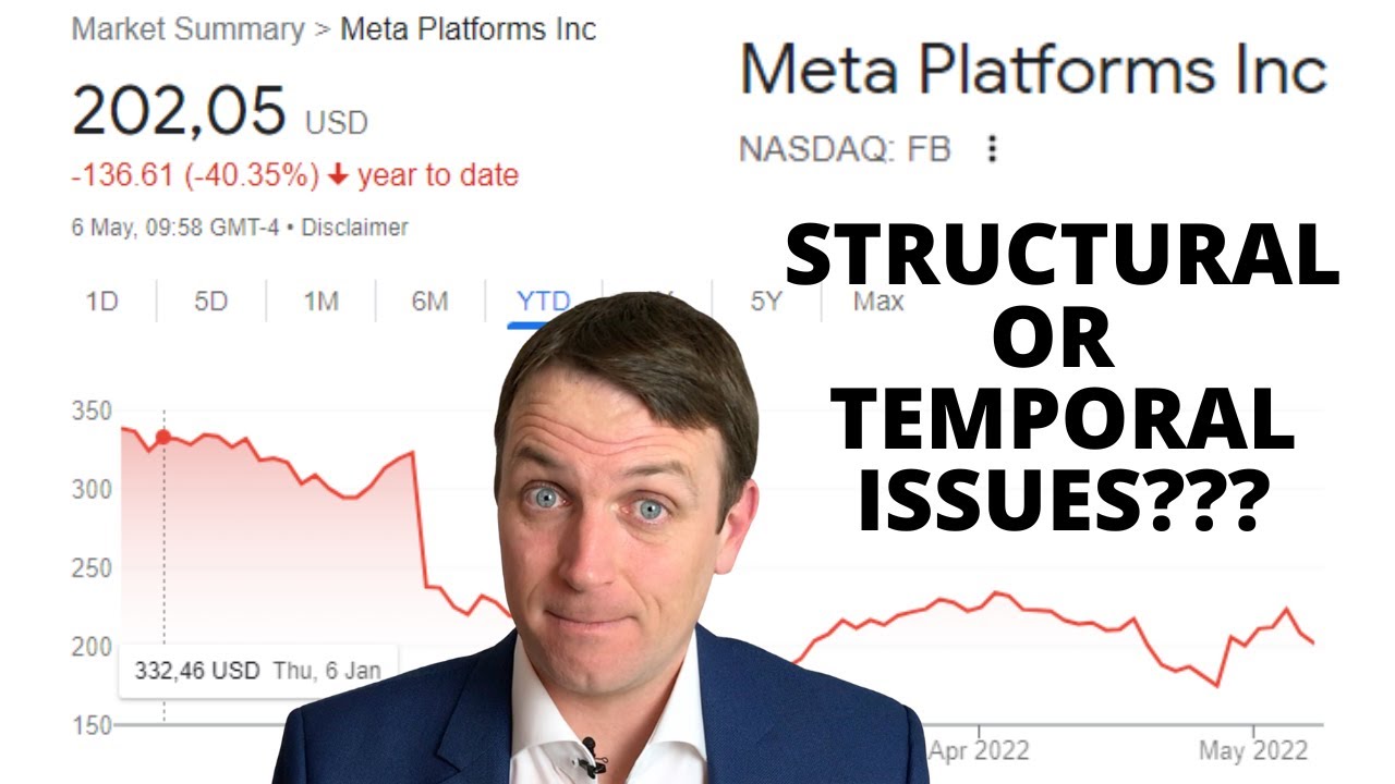 FB Stock Analysis - Q1 2022 Earnings Update