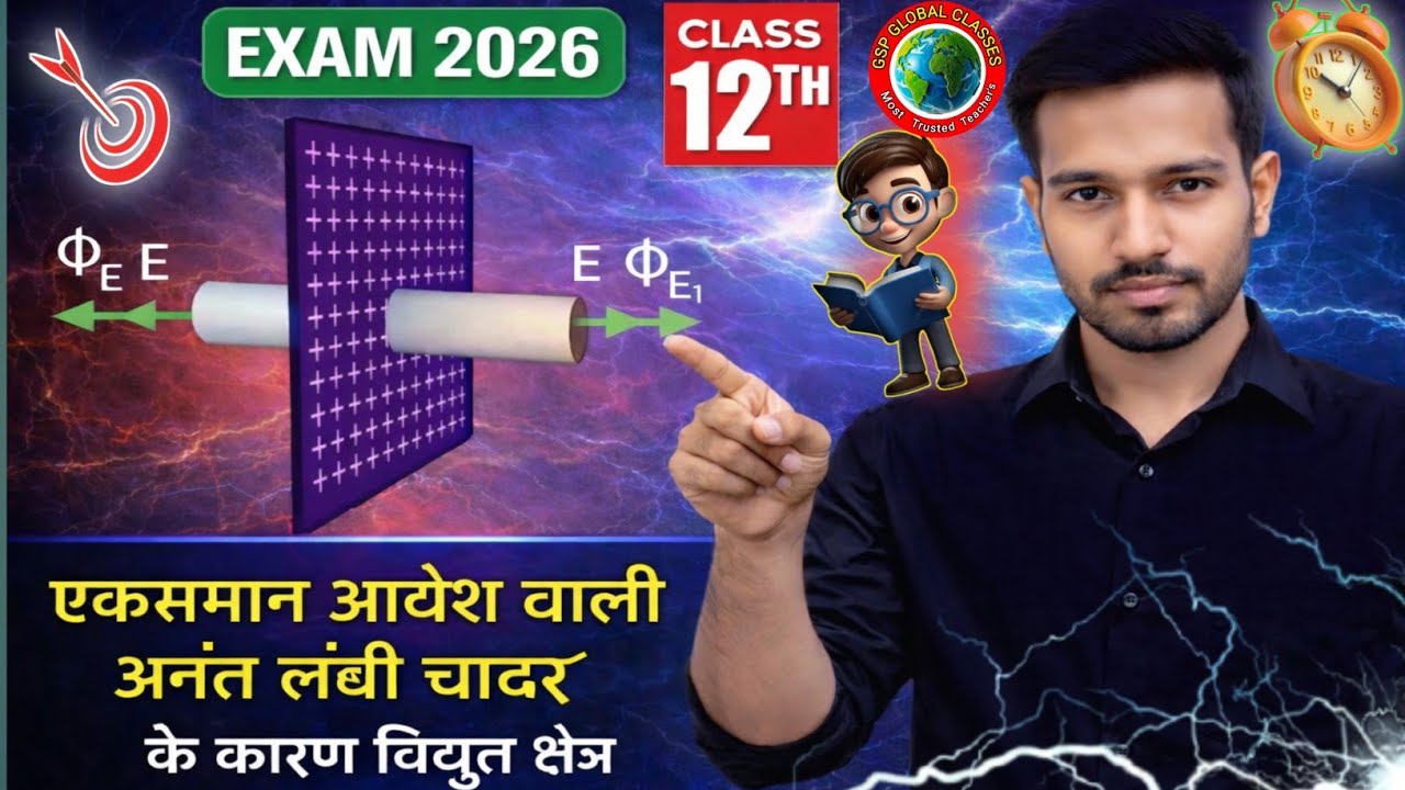 Class 12 Physics | एकसमान आवेश वाली अनंत लंबी चादर के कारण विद्युत क्षेत्र Gauss Law Hindi #physics