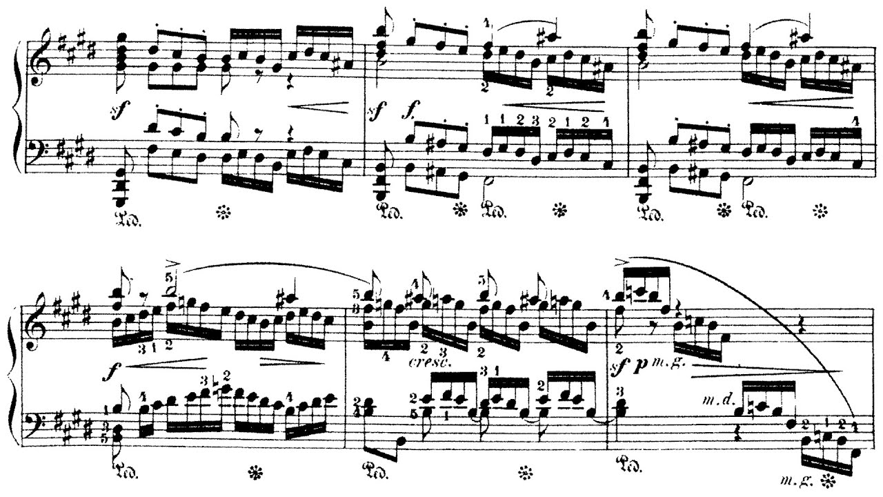 Theodor Leschetizky - In the Countryside Op. 40 (Ritzen)