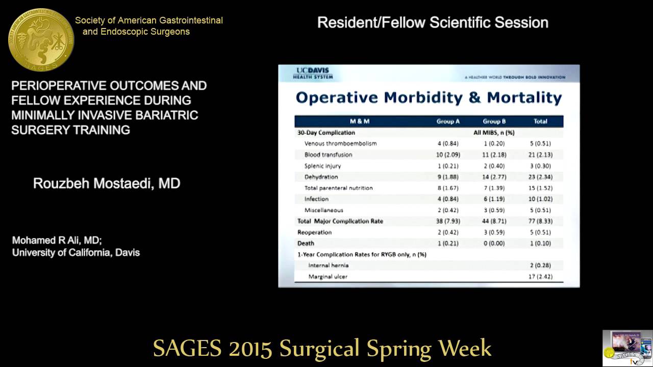 PERIOPERATIVE OUTCOMES AND FELLOW EXPERIENCE DURING MINIMALLY INVASIVE BARIATRIC SURGERY TRAINING