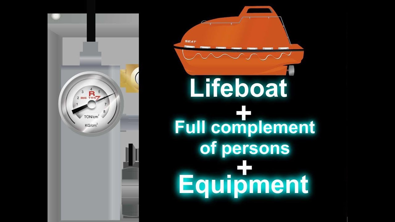 Lifeboat release hook testing introduction Episode 2