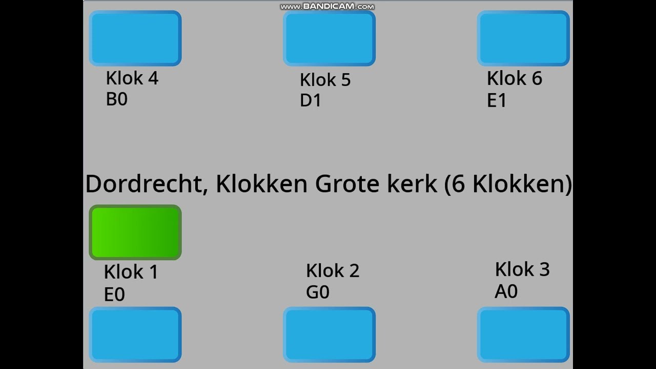 Dordrecht: Volgelui Grote- of Onze-Lieve-Vrouwekerk (Simulatie)
