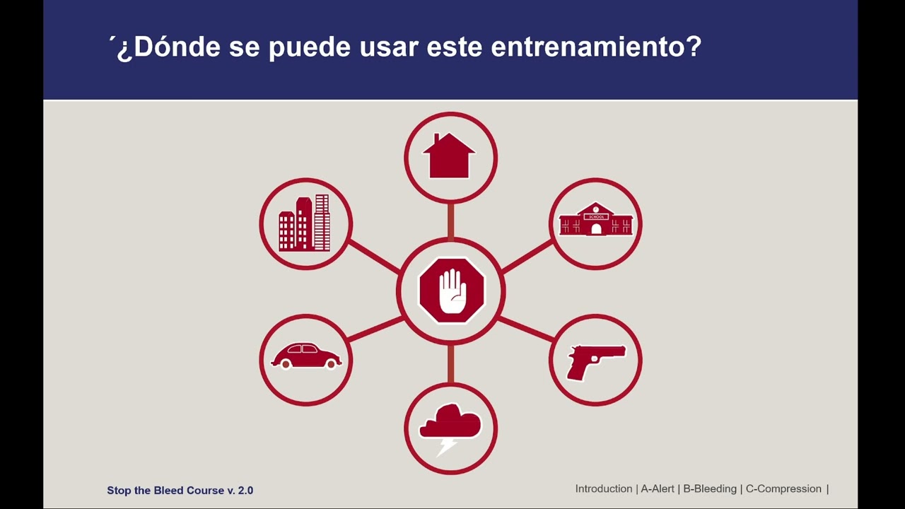 CURSO STOP THE BLEED 2024