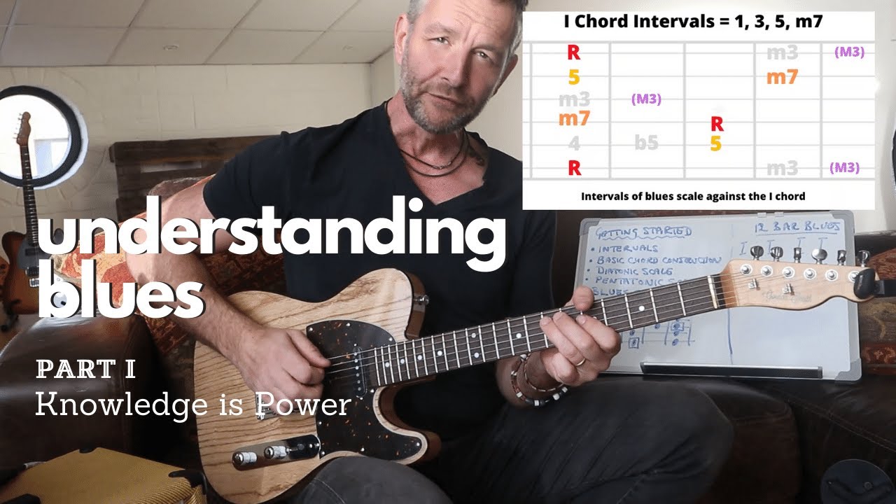 Understanding Blues Guitar - Part I of IV  Knowledge Is Power!  Communicate - Not Copy.