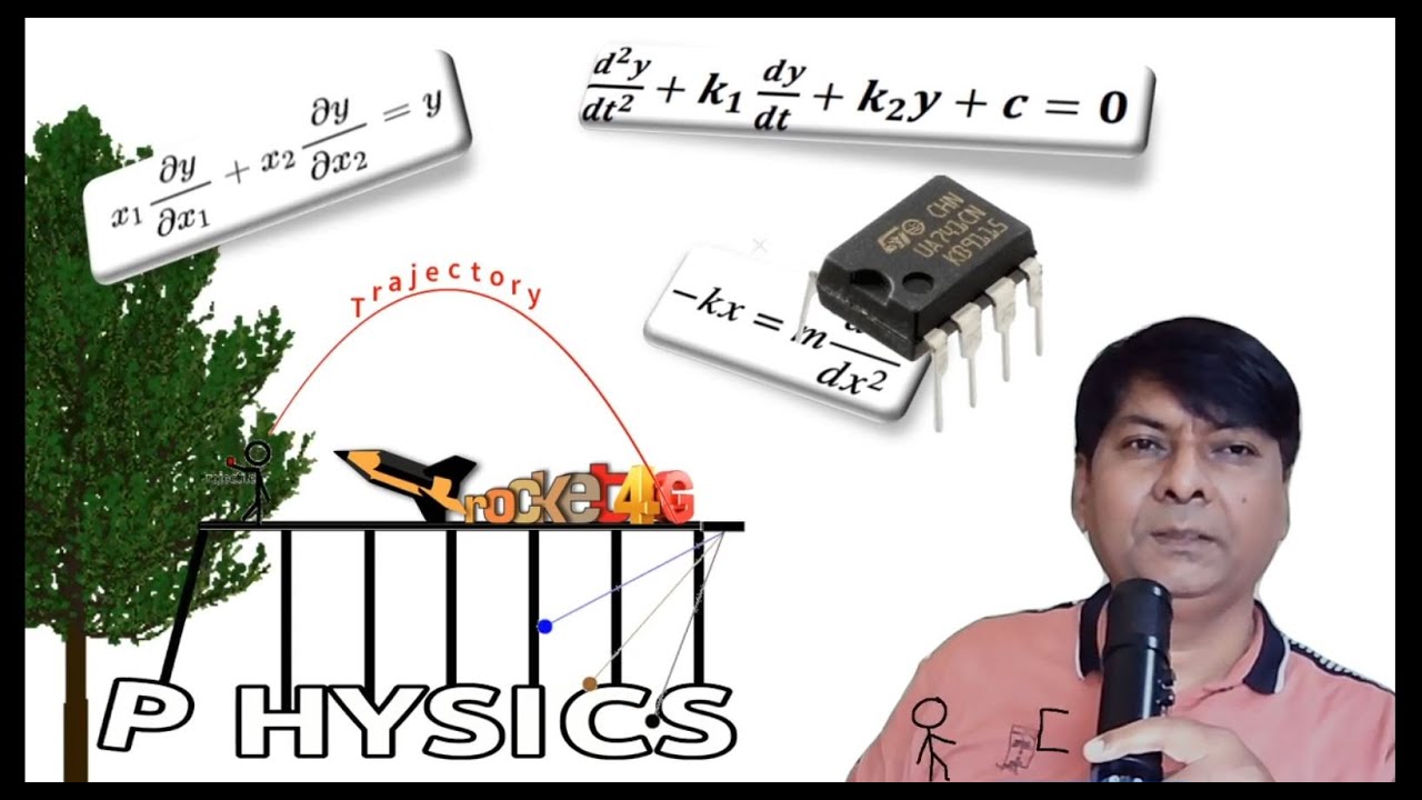 solve Differential eq. using op amp by - Dr R Manohar