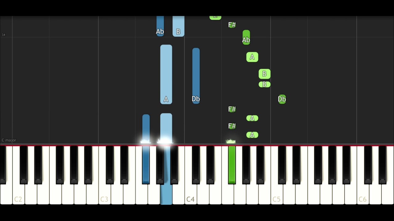Descendants 2(Dove Cameron, Sofia Carson) - You And Me (Easy Piano Tutorial)