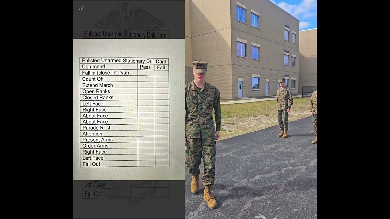 Unarmed Stationary Drill Card