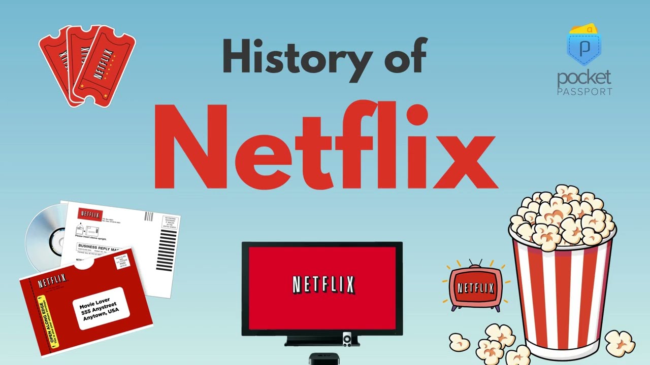 Netflix History | Fun Facts About Netflix