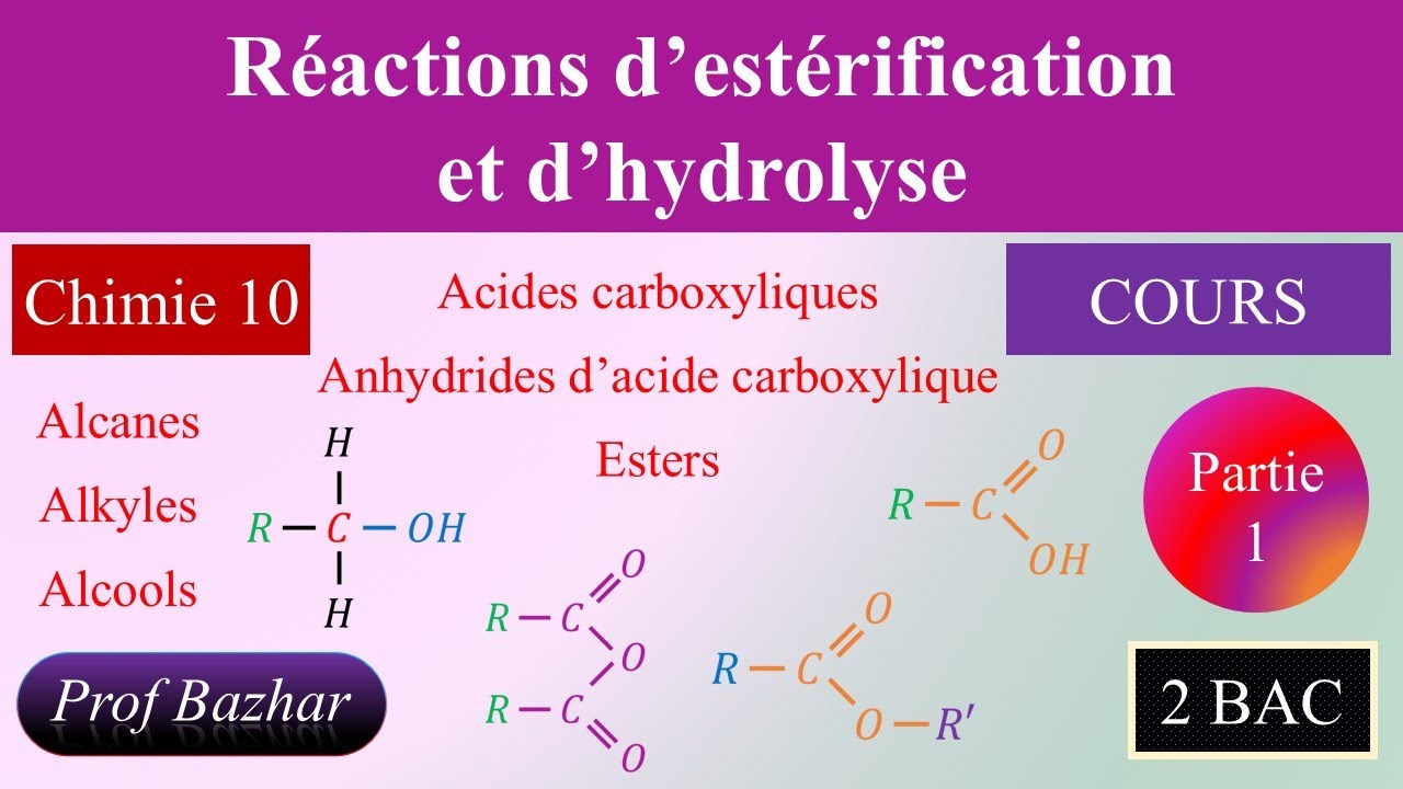 cours Réactions d'estérification et d'hydrolyse 2bac biof partie 1