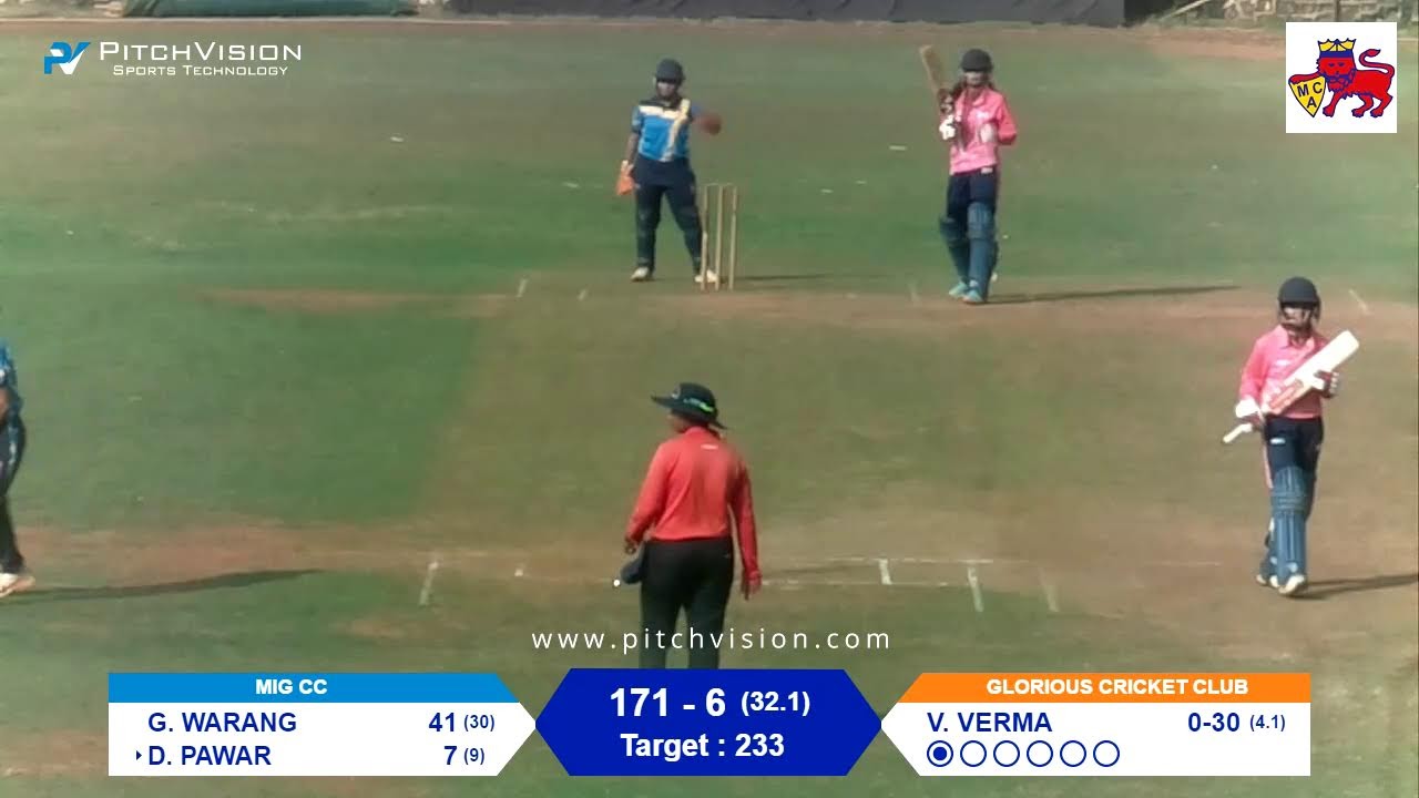 Women's MCA League 'A' Div 2025-26