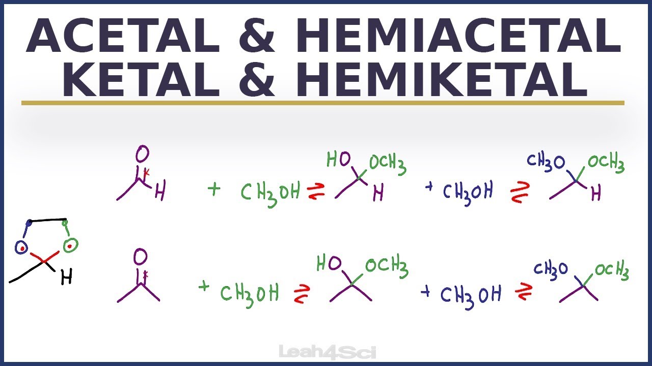 Acetal Ketal Hemiacetal Hemiketal Reaction Overview and Shortcut