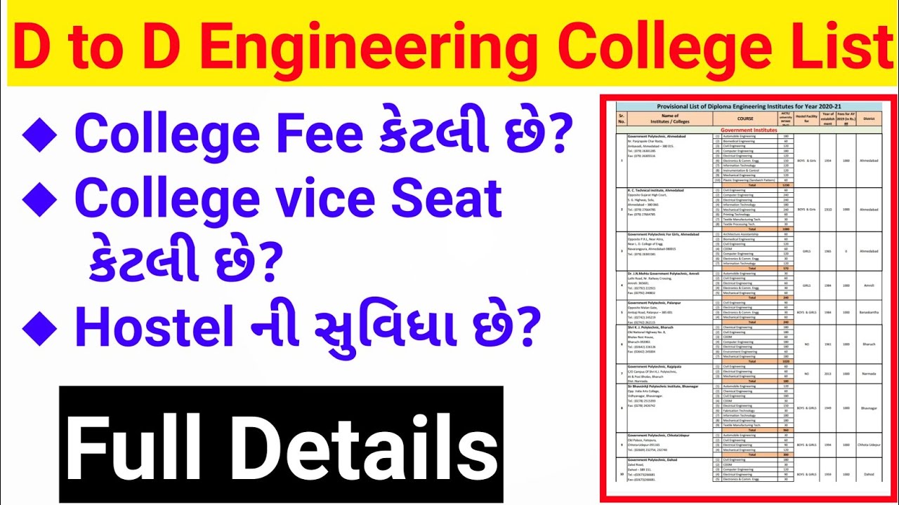 d to d college list 2020 | Diploma to degree admission process 2020 | d to d admission process 2020
