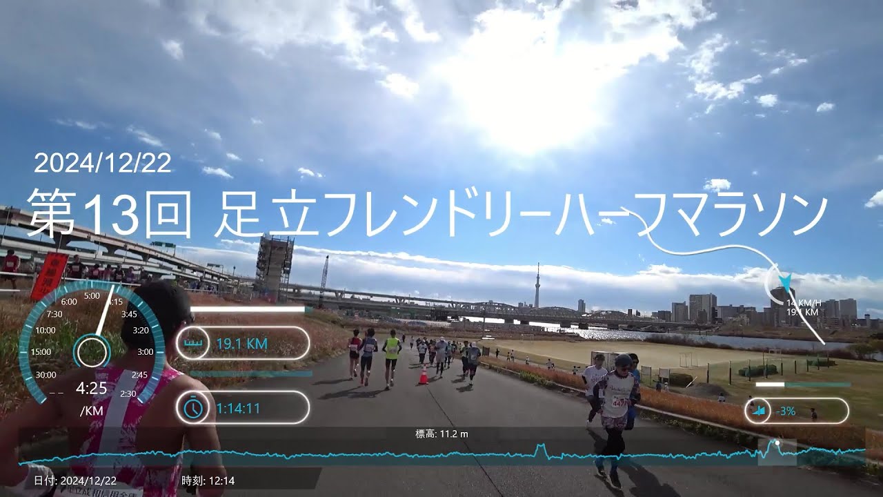 【第13回 足立フレンドリーハーフマラソン＠2024/12/22】全コースノーカット／ランナーズビュー (1080p60)