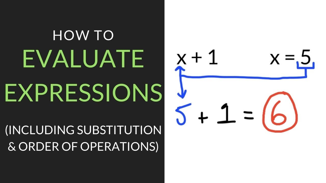 How to Evaluate Expressions | 6th Grade | Mathcation.com