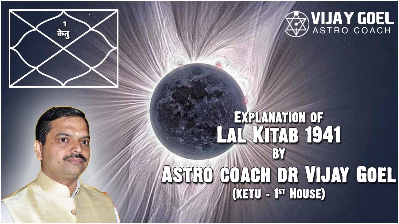 केतु खाना नंबर 1 (Ketu in First House) - Lal Kitab (लाल किताब) 1941 – EP97 –Astrologer Vijay Goel