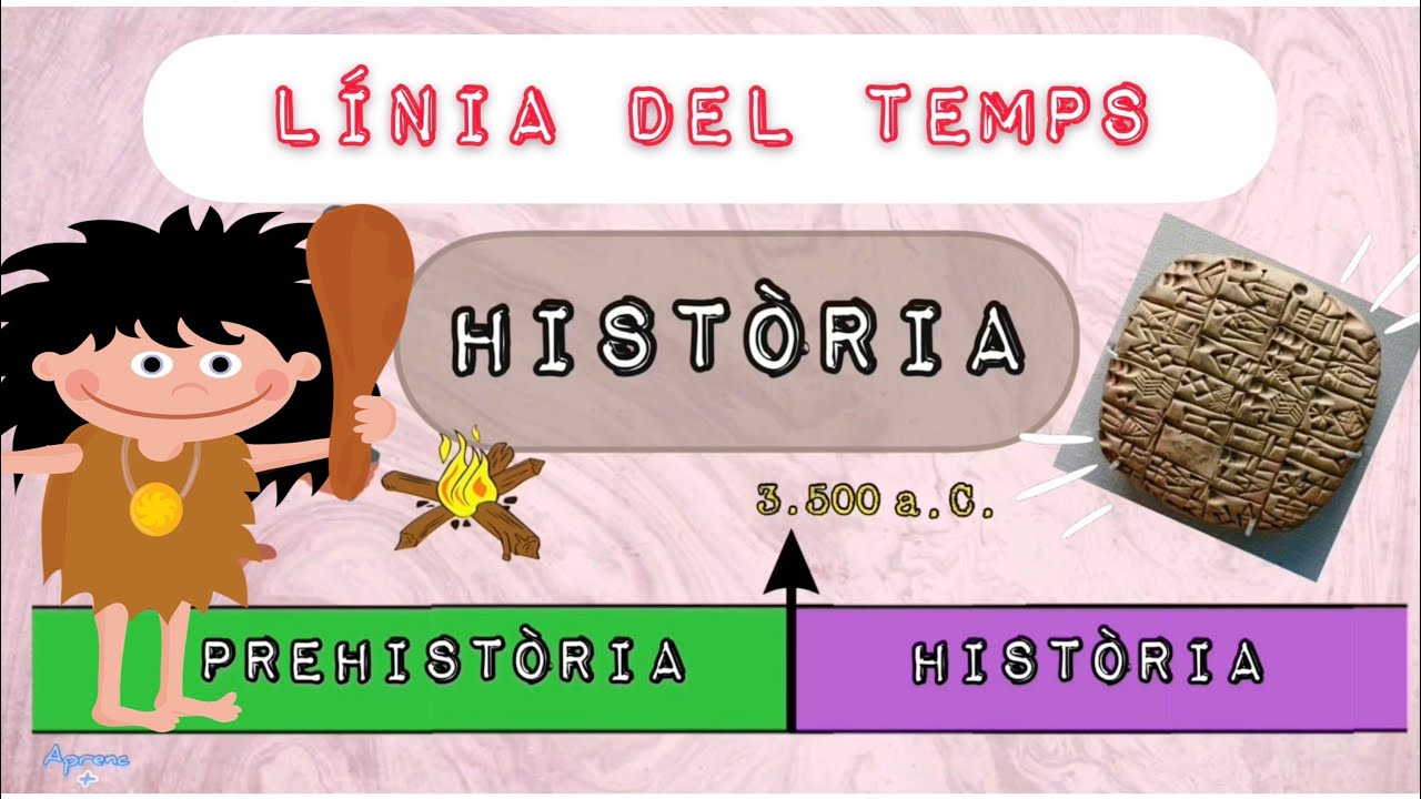 LES ETAPES DE LA HIST&Ograve;RIA
