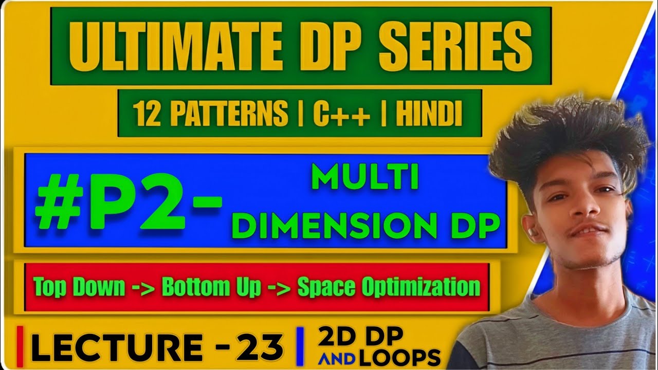 L23 - Multi Dimensional DP | Minimize Difference Between Target and Chosen Element | 2D DP | LC 1981