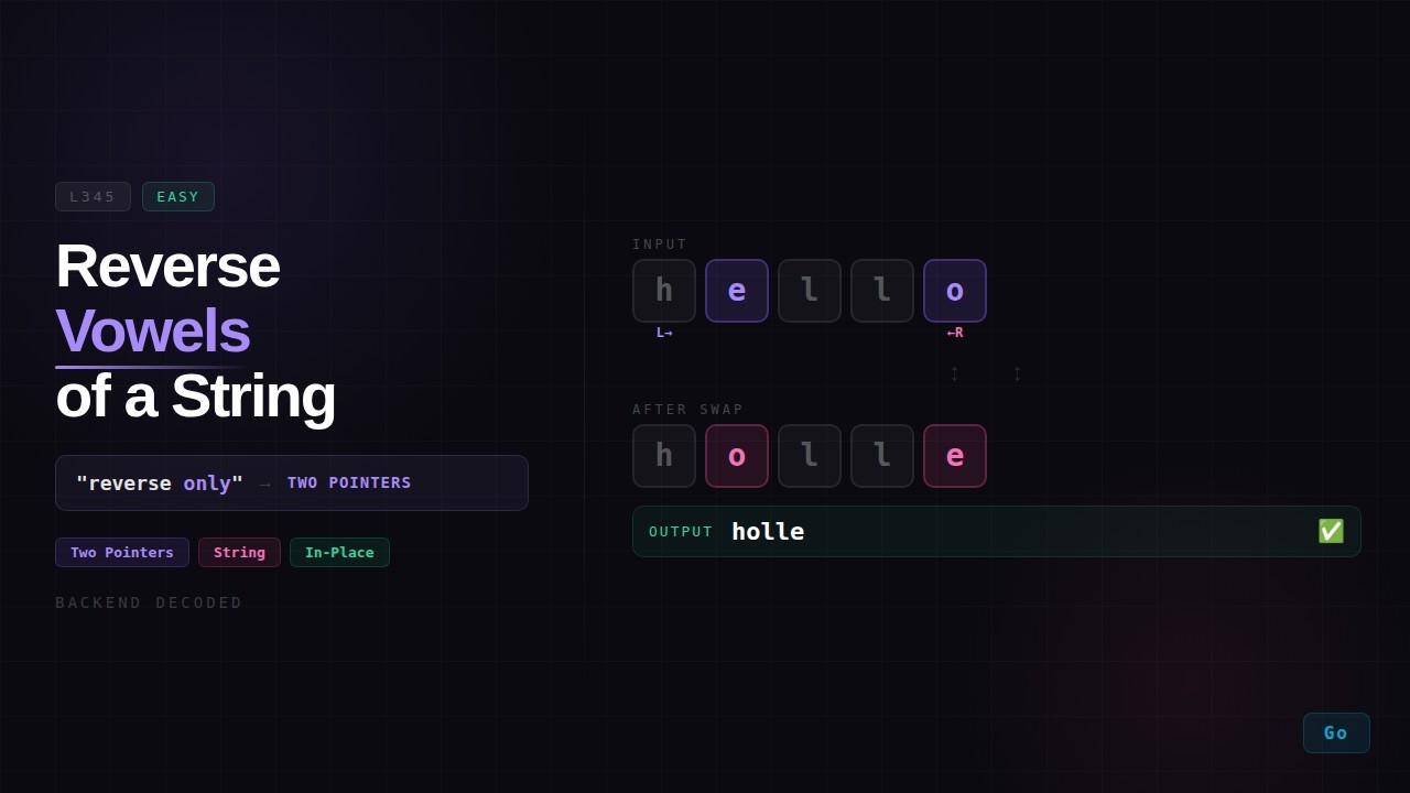 LeetCode 345 – Reverse Vowels of a String | Amazon & Google Asked This | Go Solution