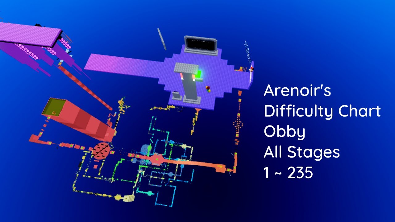 Arenoir's Difficulty Chart Obby [All Stages 1 ~ 235]
