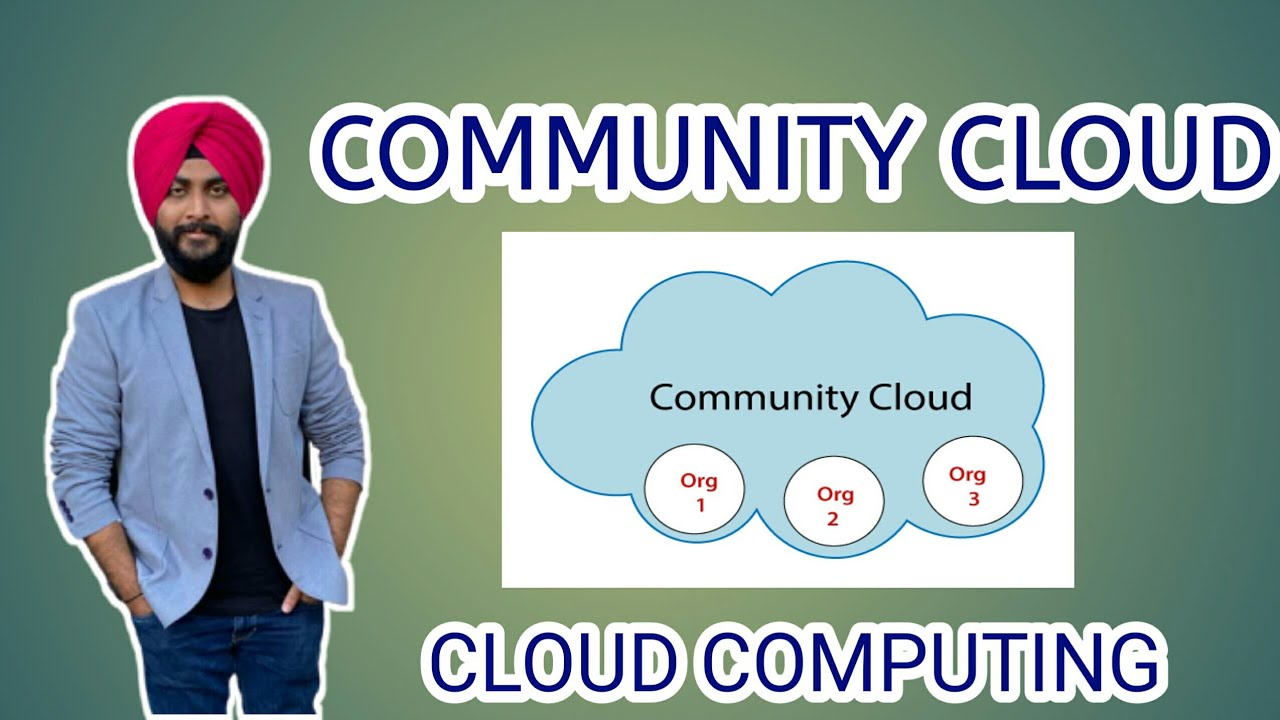 Community Cloud -:Cloud Deployment models