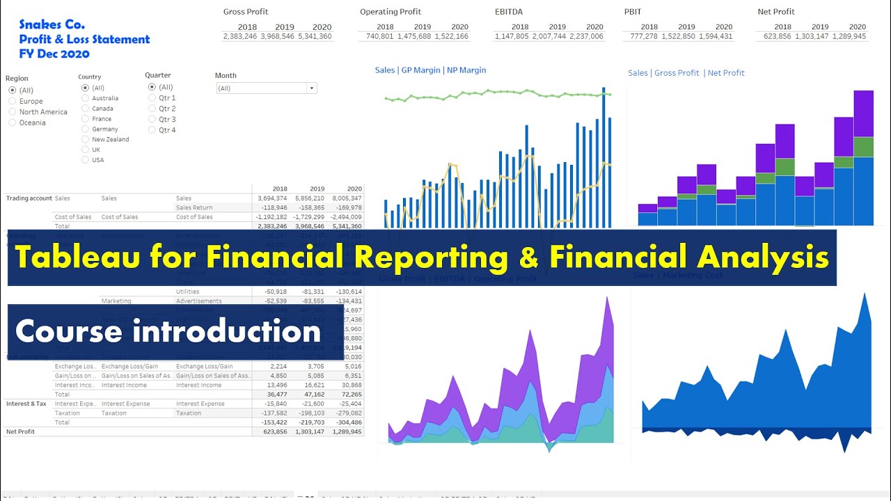 Tableau для финансовой отчетности и финансового анализа &mdash; введение в курс