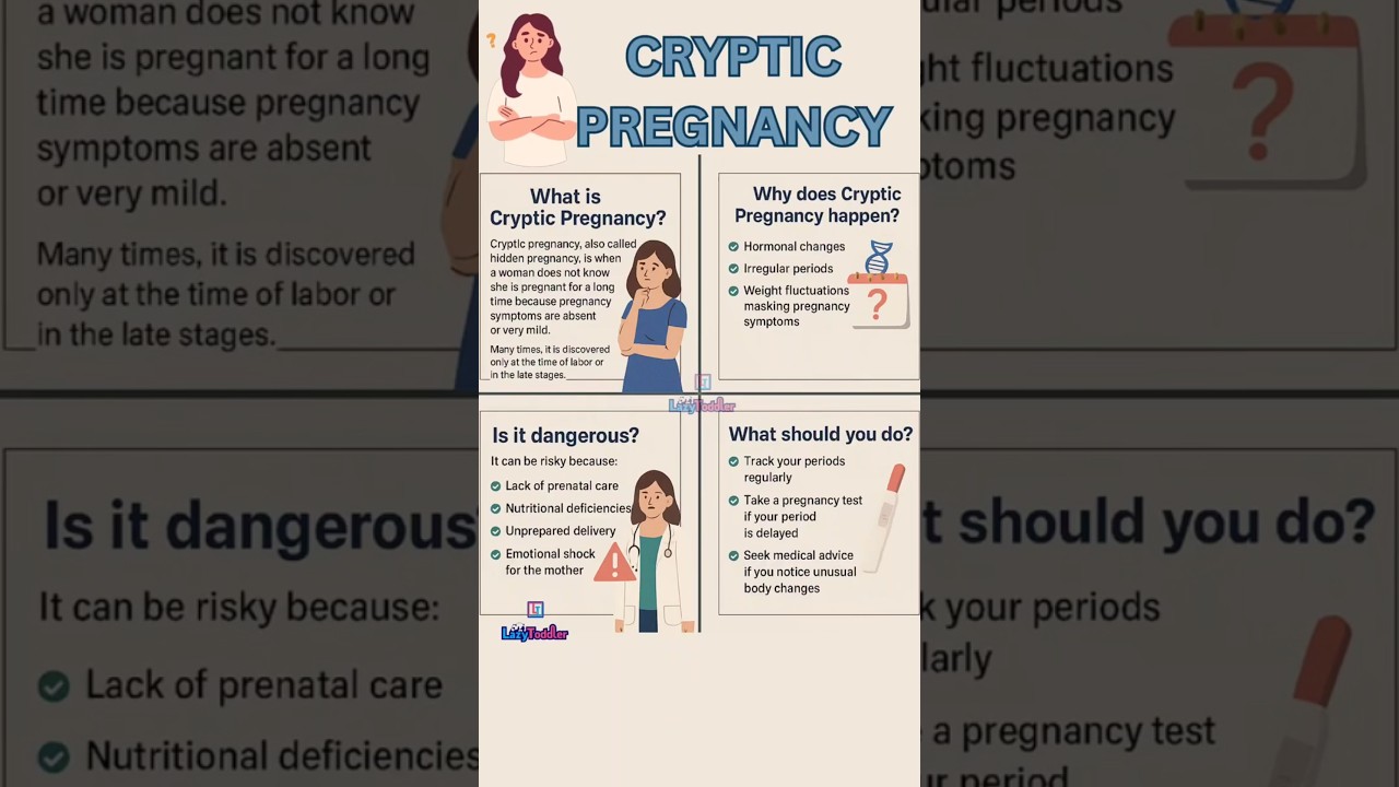 Cryptic Pregnancy | Hidden Pregnancy Explained!