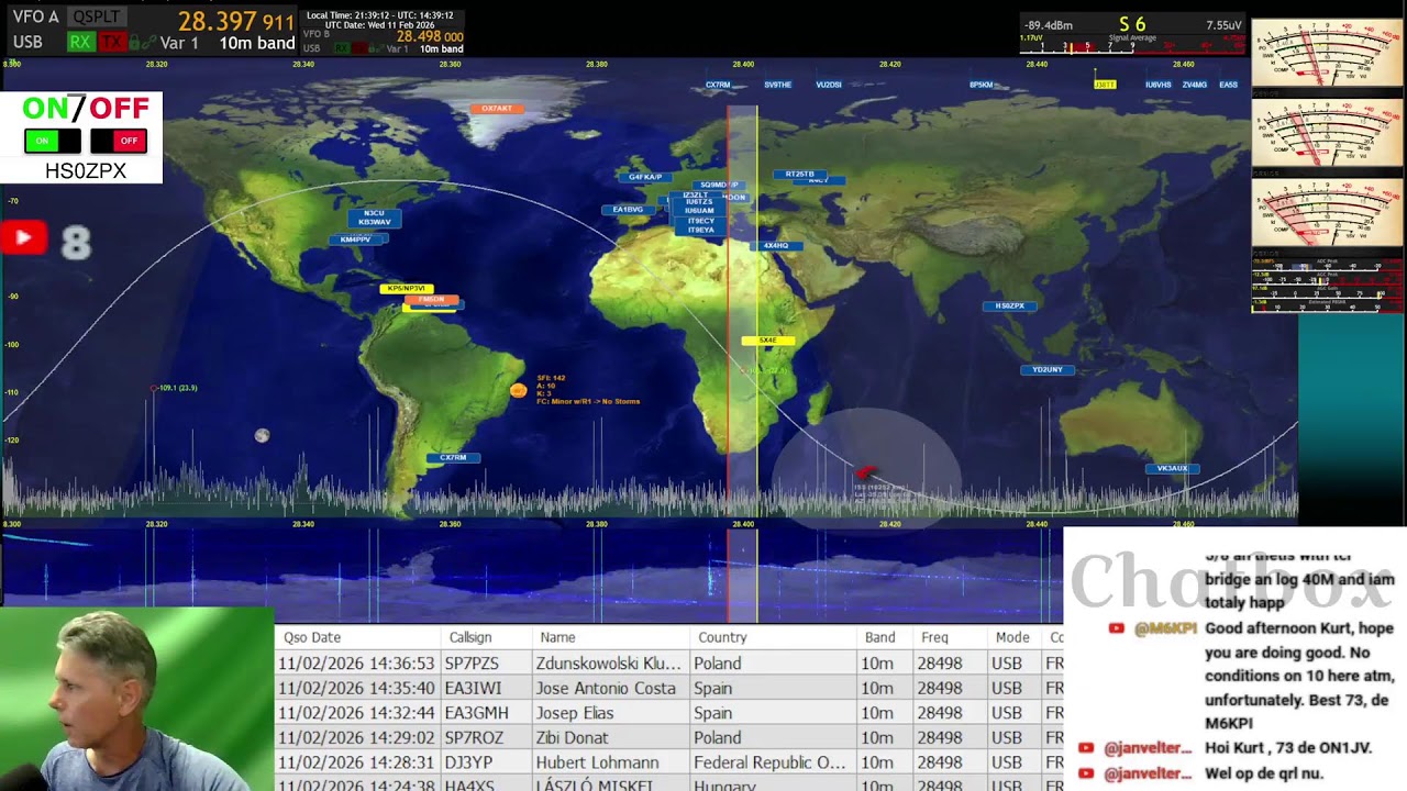 Livestream from Thailand