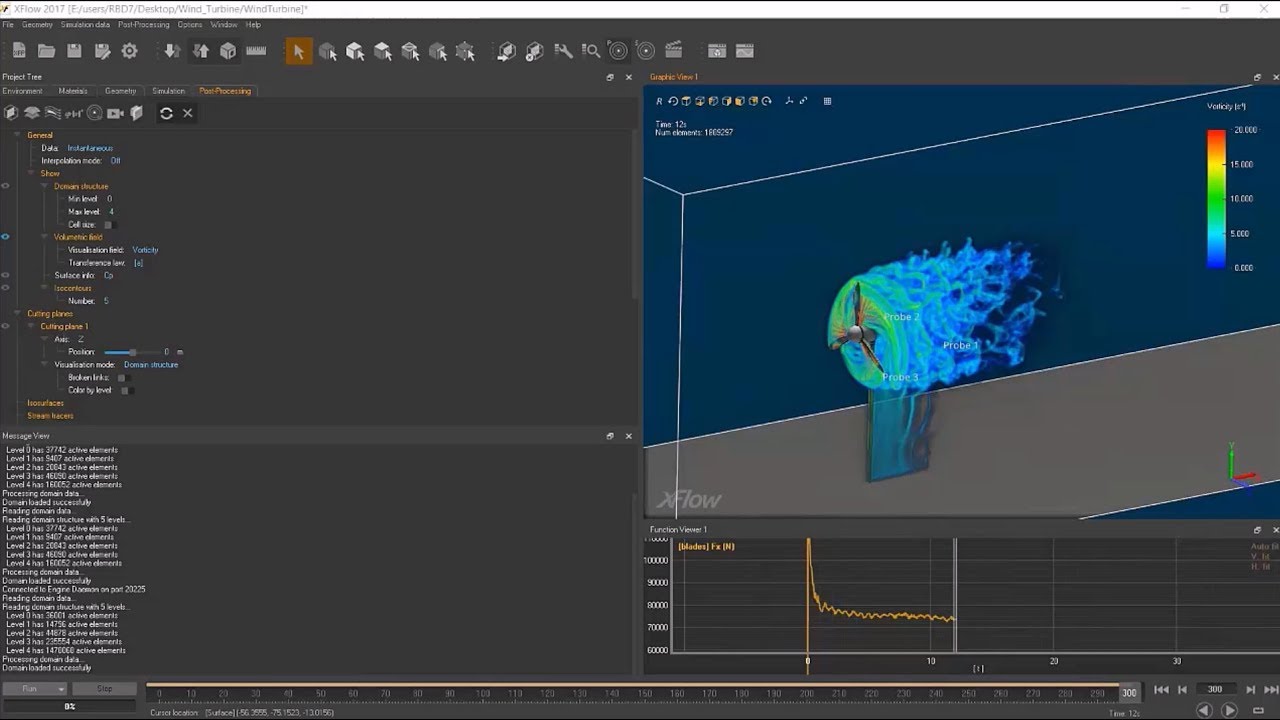 SIMULIA XFlow - Wind Power Demo