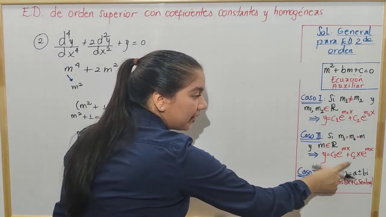 E.D. de Orden Superior con coeficientes constantes y homogéneas