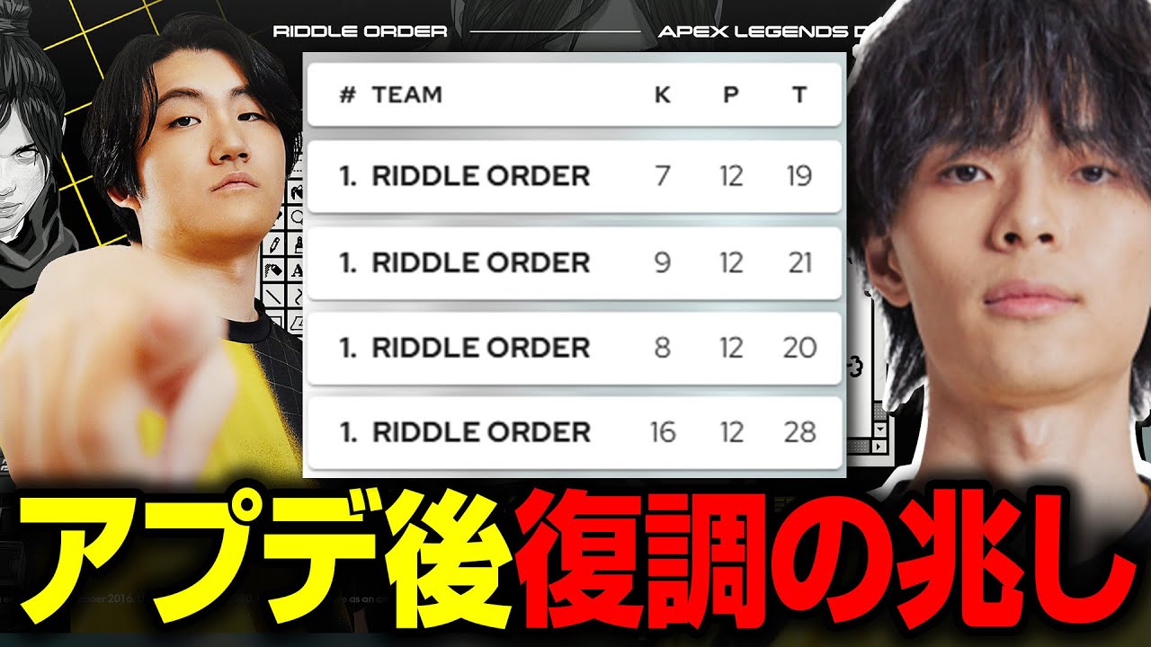 【APEX】2ブロックで4チャンピオンを獲得するTaidaたち【RIDDLE/Taida/Meltstera/もーもん】